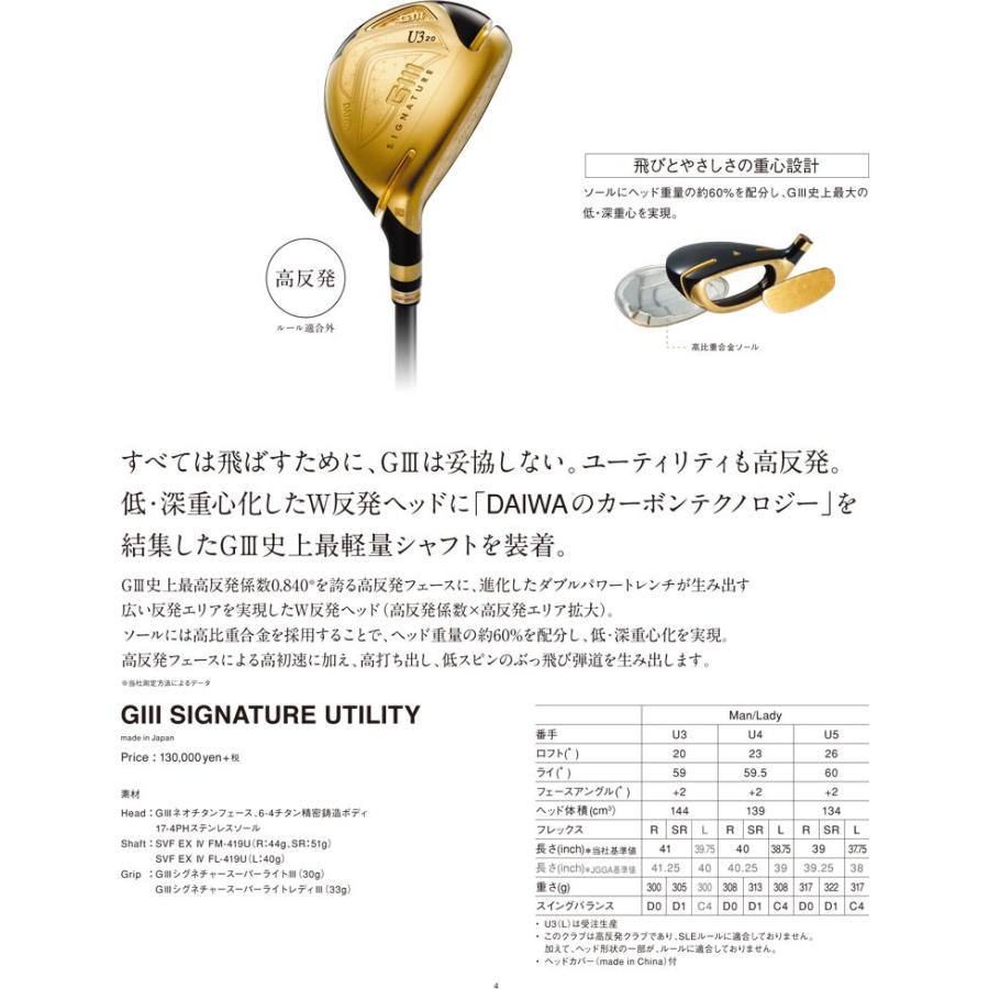 【良品】グローブライド GⅢ 2019 シグネチャー 4UT ユーティリティ R 良品】グローブライド GⅢ 2019 シグネチャー 4UT ユーティリティ R