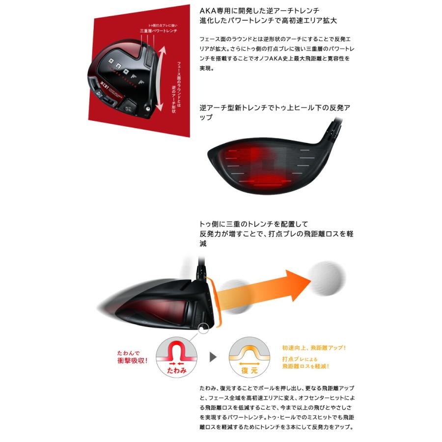 特注カスタムクラブ オノフ 2024 AKA ドライバー LABOSPEC 22 HASHIRI：CBT / SHINARI：CBT / TATAKI：CBT シャフト 標準グリップ仕様 AKA 特注カスタムクラブ オノフ 2024 ドライバー LABOSPEC 22 HASHIRI