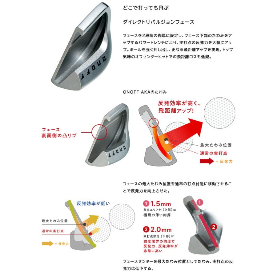 特注カスタムクラブ オノフ 2024 AKA アイアン 単品[＃5、＃6、＃7、＃8、＃9、PW、AW、SW] ONOFF MP-524I シャフト 標準グリップ仕様