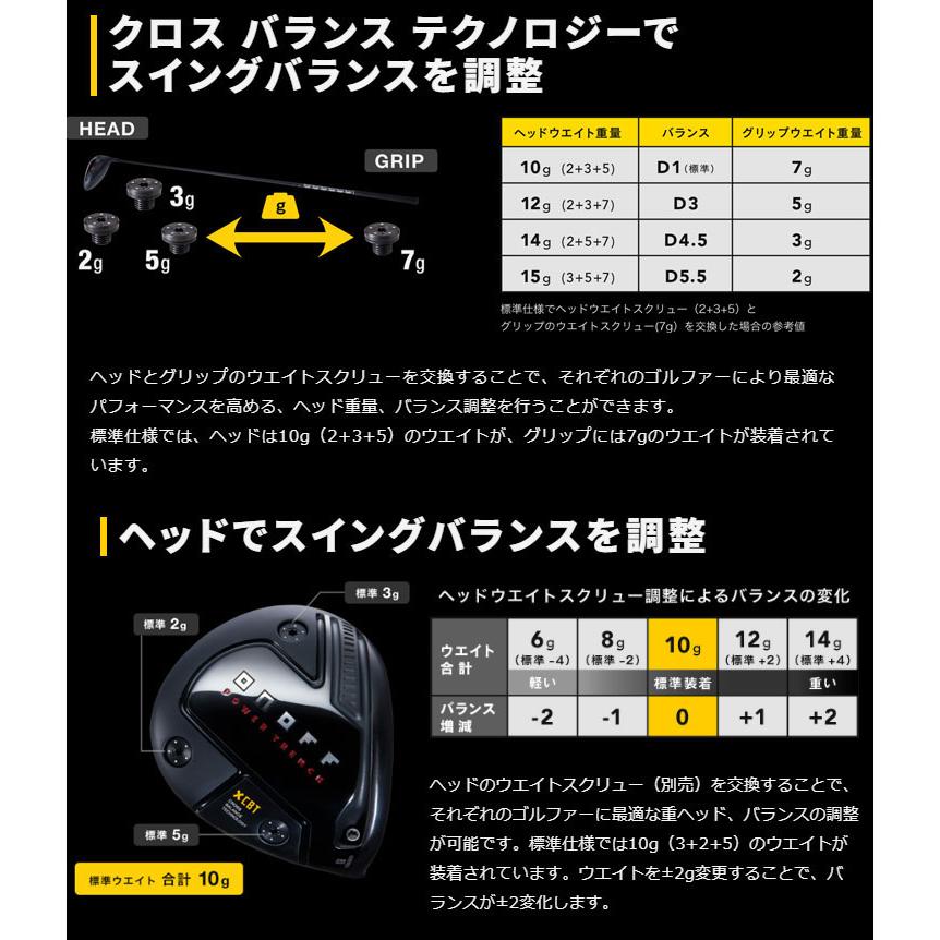 10％OFFクーポン対象 特注カスタムクラブ オノフ 2024 KURO ドライバー 三菱 ディアマナ TB シャフト ウエイト調整グリップ仕様 | KURO（オノフ） | 05