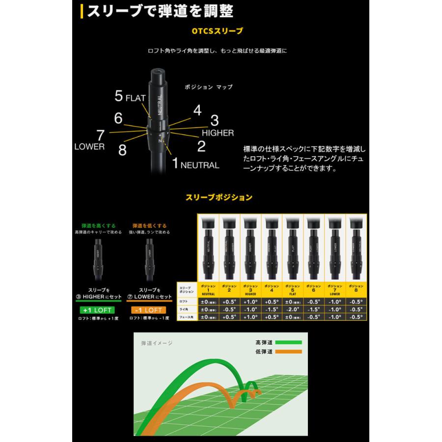 10％OFFクーポン対象 特注カスタムクラブ オノフ 2024 KURO ドライバー 三菱 ディアマナ TB シャフト ウエイト調整グリップ仕様 | KURO（オノフ） | 07