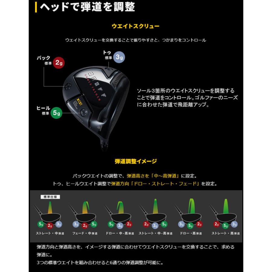 KURO（オノフ） 10％OFFクーポン対象 特注カスタムクラブ オノフ 2024