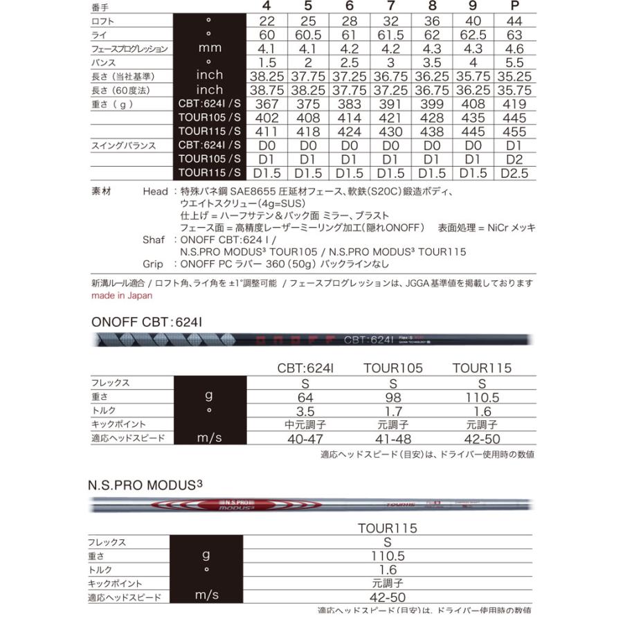 特注カスタムクラブ オノフ 2024 KURO FORGED アイアン 単品[＃4、＃5、＃6、＃7、＃8、＃9、PW] N.S.PRO MODUS3 TOUR105 シャフト 標準グリップ仕様｜golfranger｜09