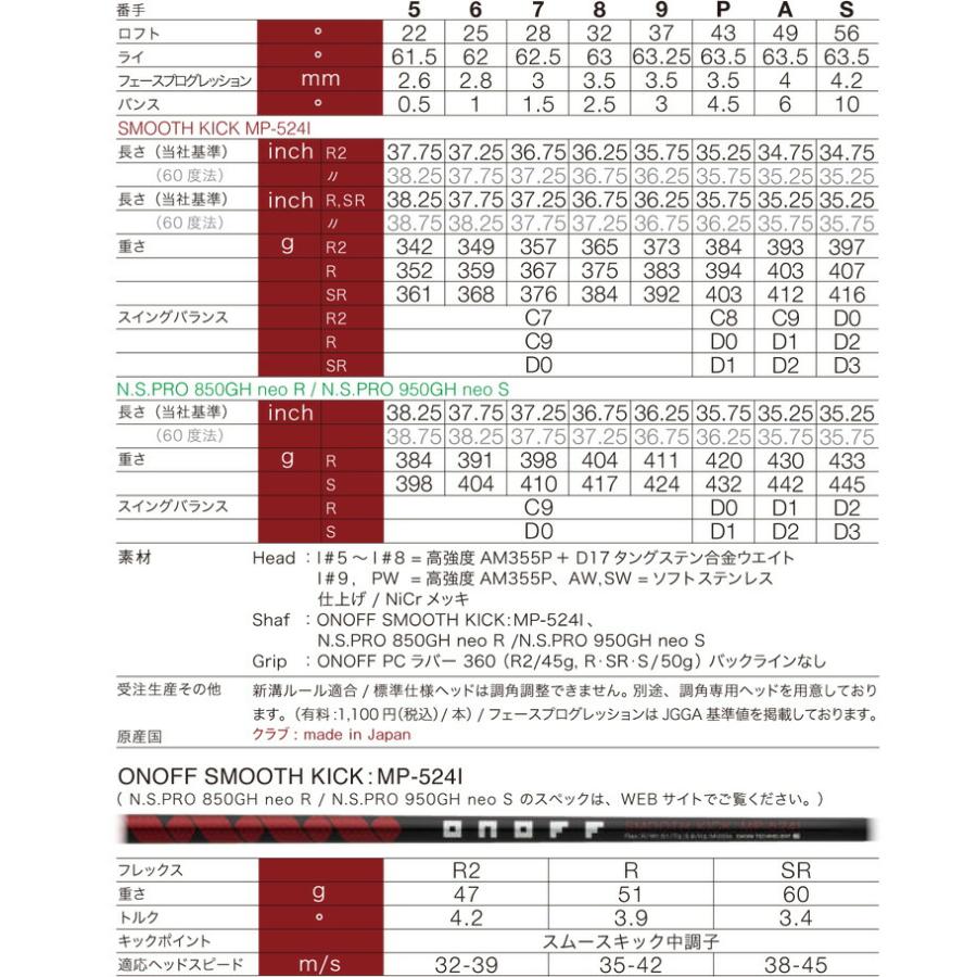 オノフ 2024年モデル AKA アイアン N.S.PRO 950GH neo / 850GH neo スチールシャフト 単品[#5、AW、SW]｜golfranger｜04