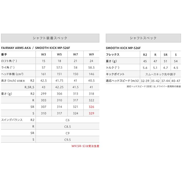 特注カスタムクラブ オノフ 2026 AKA フェアウェイ アームズ グラファイトデザイン ツアーAD HD シャフト ウエイト調整グリップ仕様の画像
