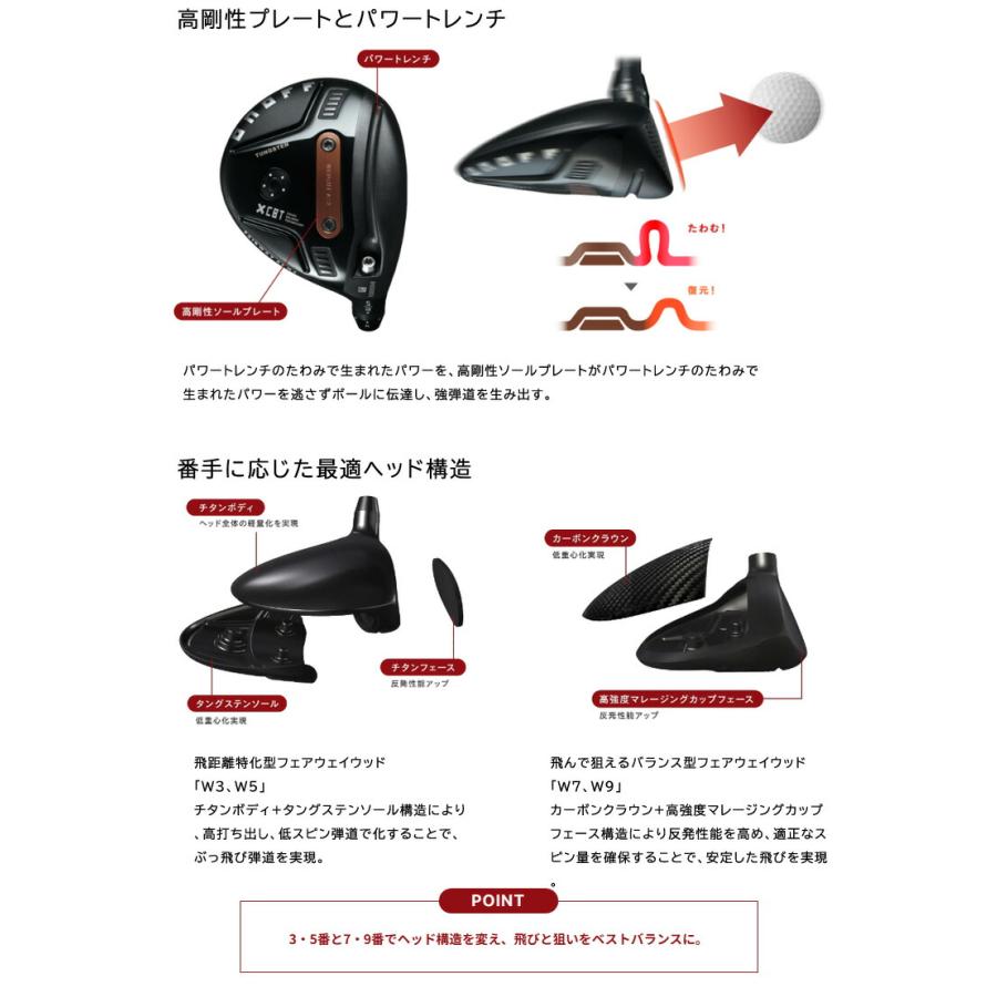 特注カスタムクラブ オノフ 2026 AKA フェアウェイ アームズ グラファイトデザイン ツアーAD Lia シャフト ウエイト調整グリップ仕様の画像