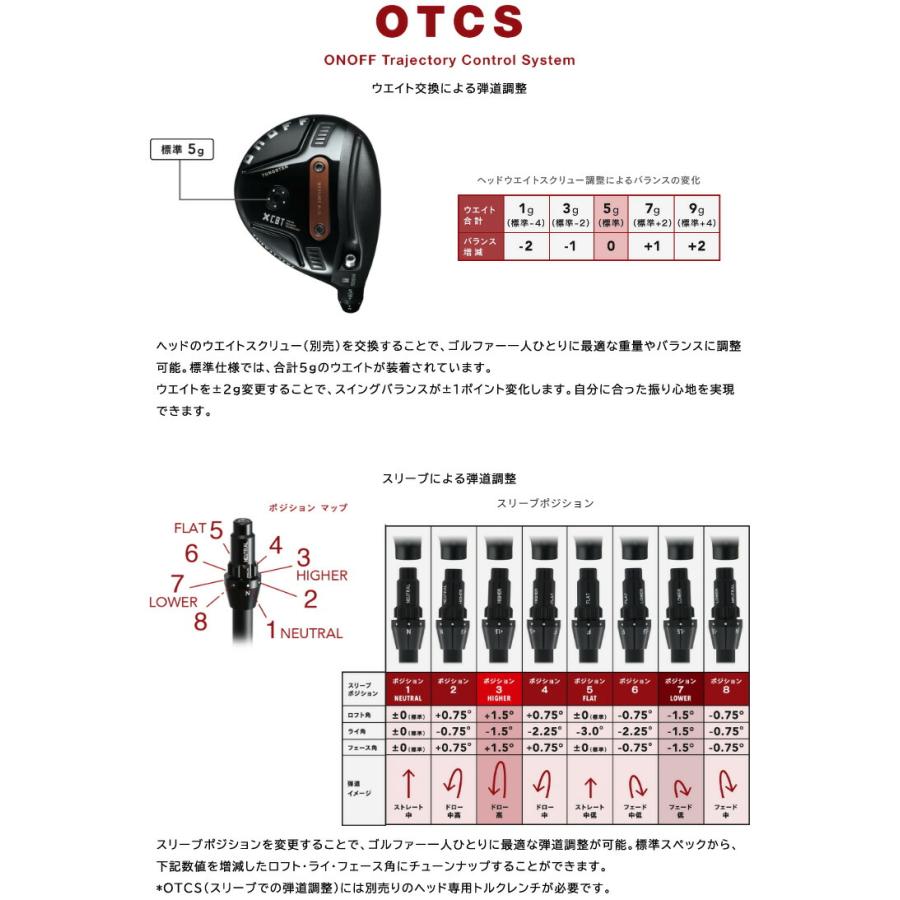特注カスタムクラブ オノフ 2026 AKA フェアウェイ アームズ グラファイトデザイン ツアーAD Lia シャフト ウエイト調整グリップ仕様の画像