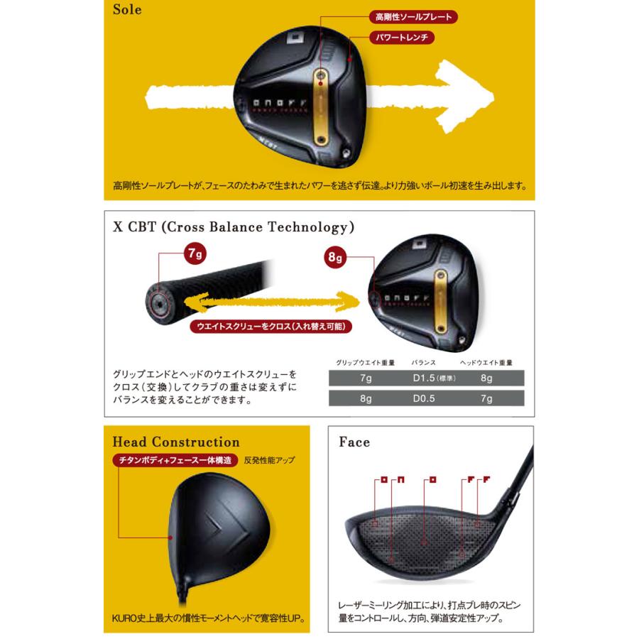 T-Series 特注カスタムクラブ オノフ 2026 KURO ドライバー LABOSPEC