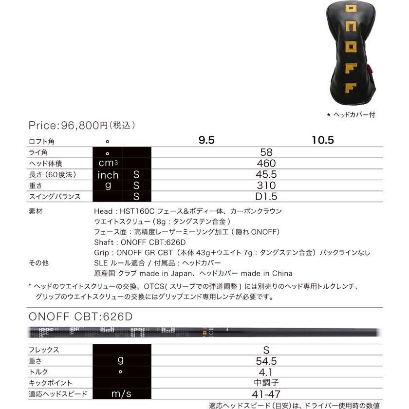 特注カスタムクラブ オノフ 2026 KURO ドライバー LABOSPEC 26 TATAKI シリーズ シャフト ウエイト調整グリップ仕様 T-Series 特注カスタムクラブ オノフ 2026 KURO ドライバー LABOSPEC