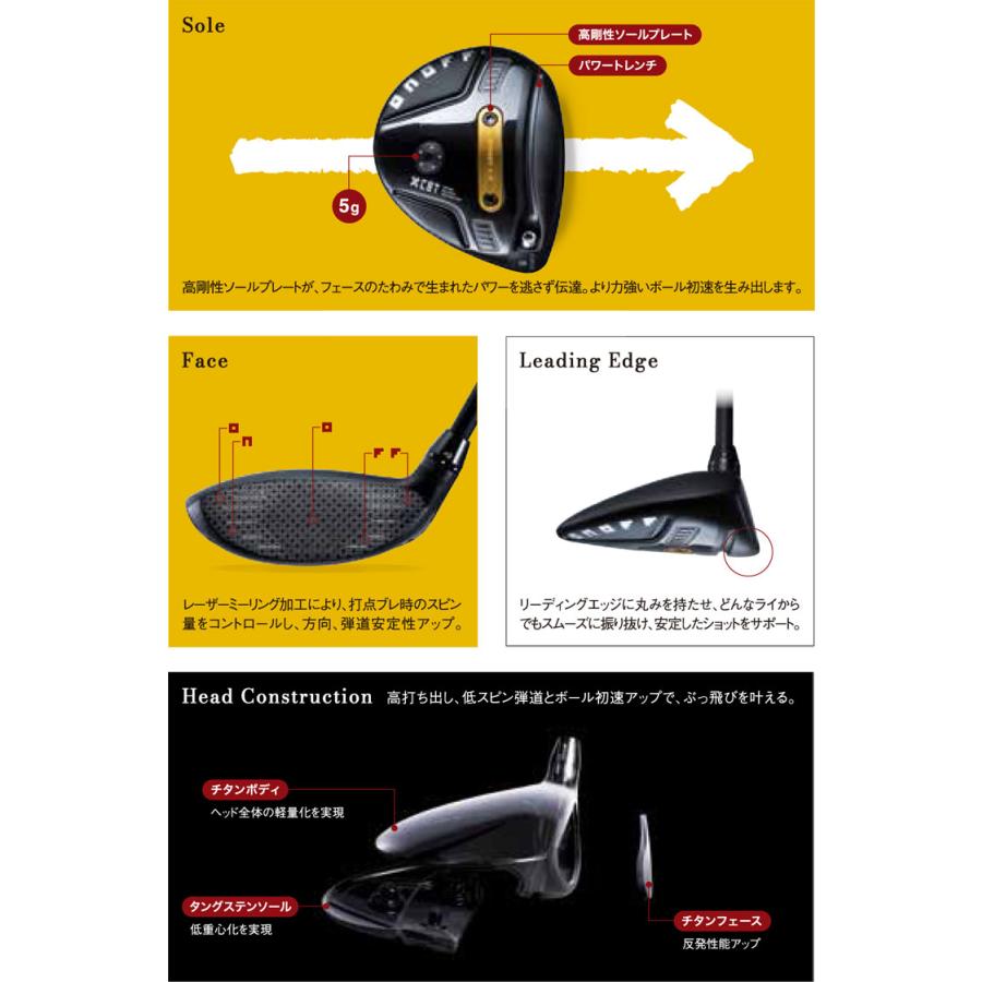 T-Series 特注カスタムクラブ オノフ 2026 KURO フェアウェイ アームズ