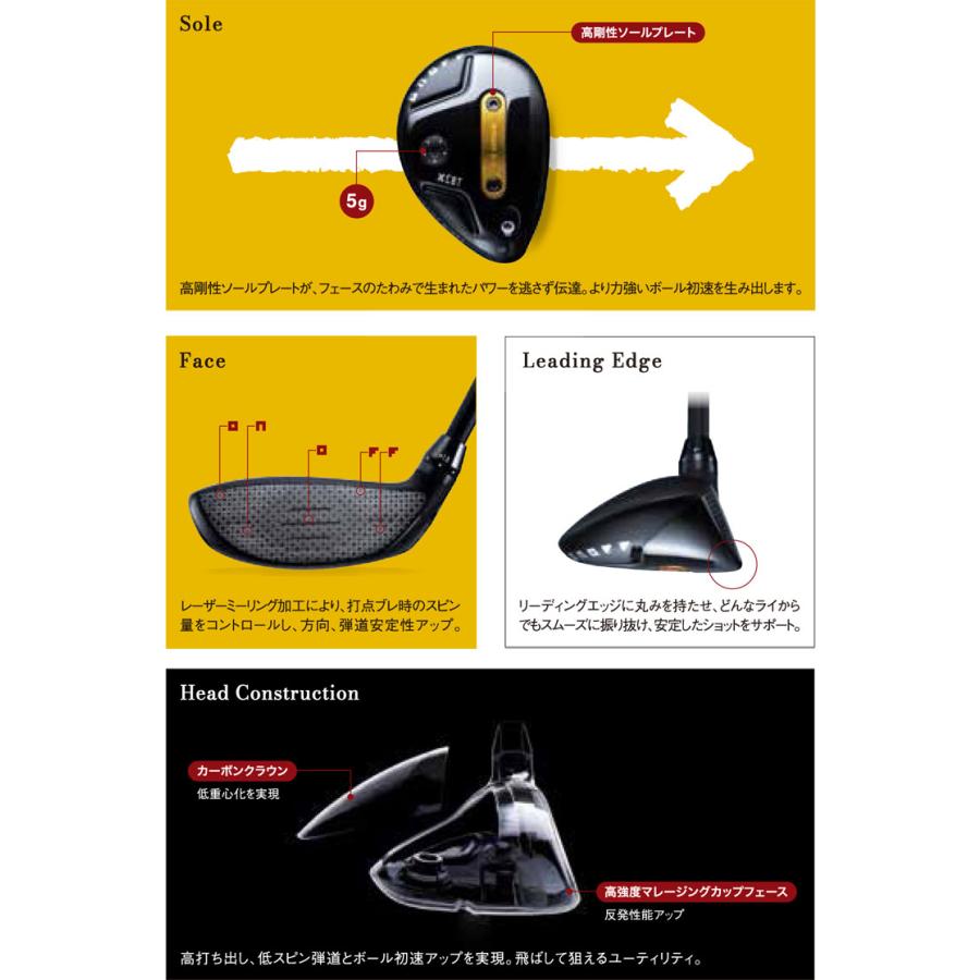 特注カスタムクラブ オノフ 2026 KURO ユーティリティ ウィングス N.S.PRO ZEROS 8 シャフト 標準グリップ仕様_3