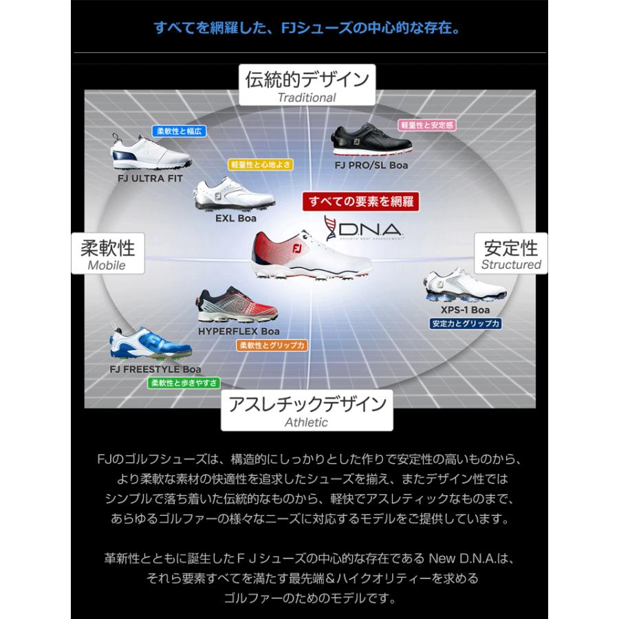 【新登場】 ウィズ：M フットジョイ メンズ ゴルフシューズ DNA Boa 2017年モデル 【2498999323】(12531円)