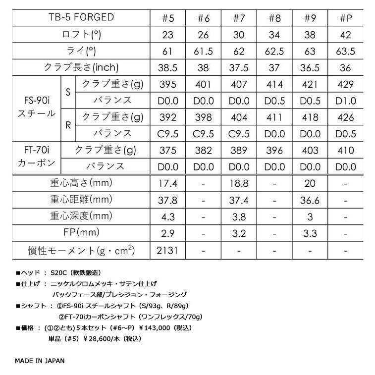 よう 3本まとめ売り FOURTEEN（フォーティーン） TB-5 Forged 左用 アイアン FS-90i