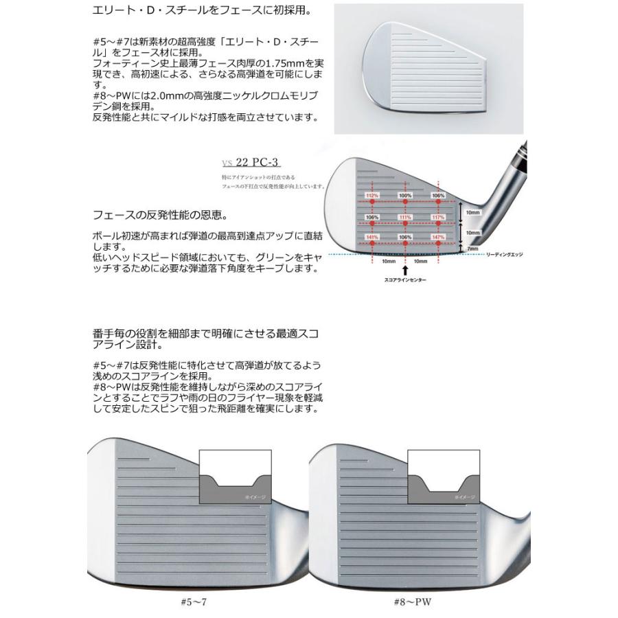 FOURTEEN（フォーティーン） 特注カスタムクラブ 2024 PC3 アイアン