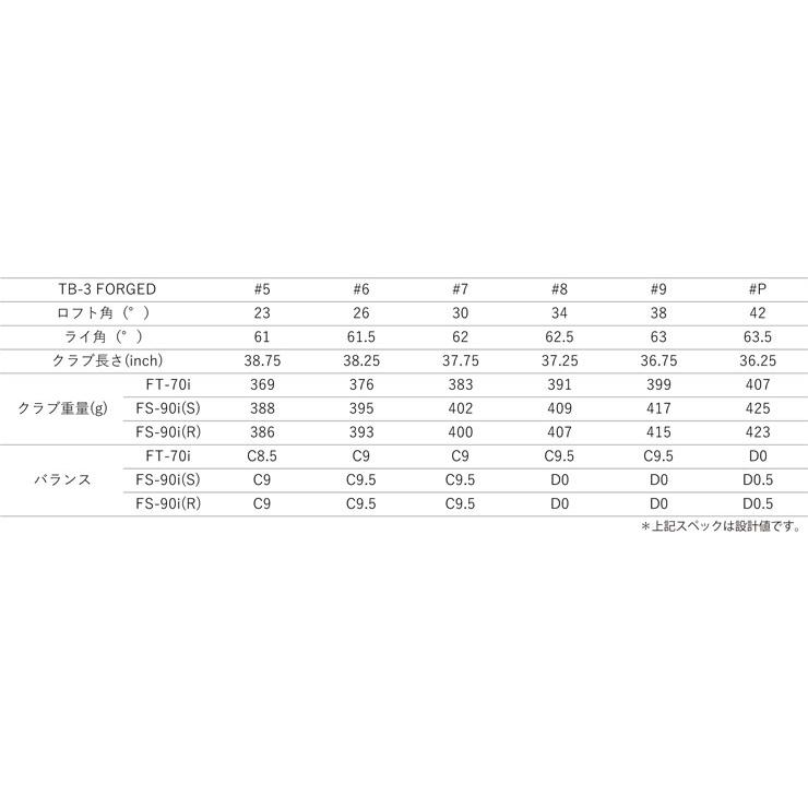 特注カスタムクラブ フォーティーン 2025NEW TB-3 FORGED アイアン N.S. PRO 950GH neo シャフト 単品[＃5、＃6、＃7、＃8、＃9、PW] | FOURTEEN | 02