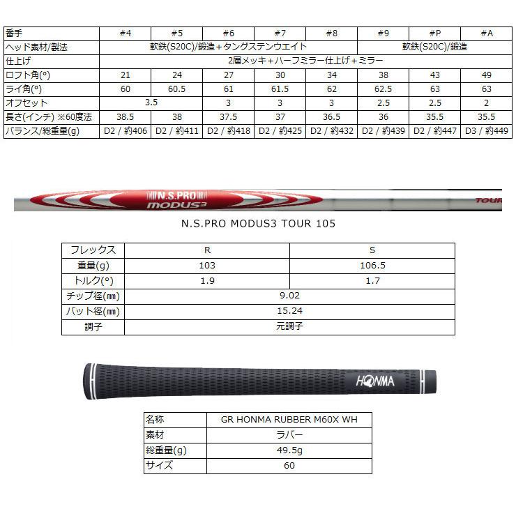 特注カスタムクラブ 本間ゴルフ ツアーワールド TW767Vx アイアン N.S.PRO ZEROS 7 シャフト 4本セット[＃7-P]_2