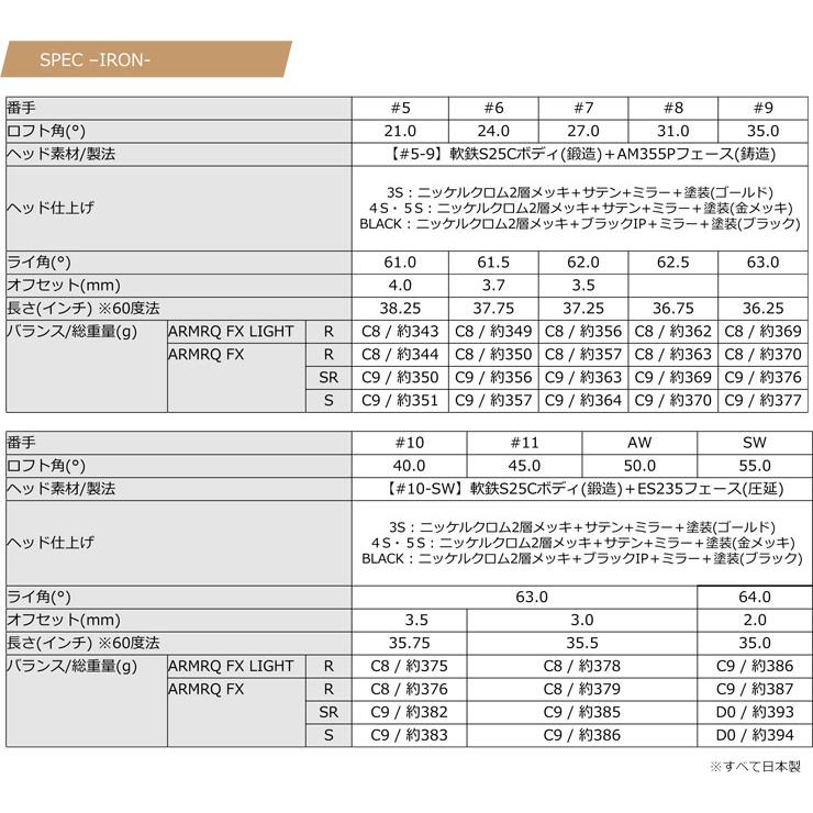 本間ゴルフ 2024年モデル BERES09 4スター アイアン ARMAQ FX 4スター カーボンシャフト 9本セット[＃5-＃11、AW、SW]｜golfranger｜06