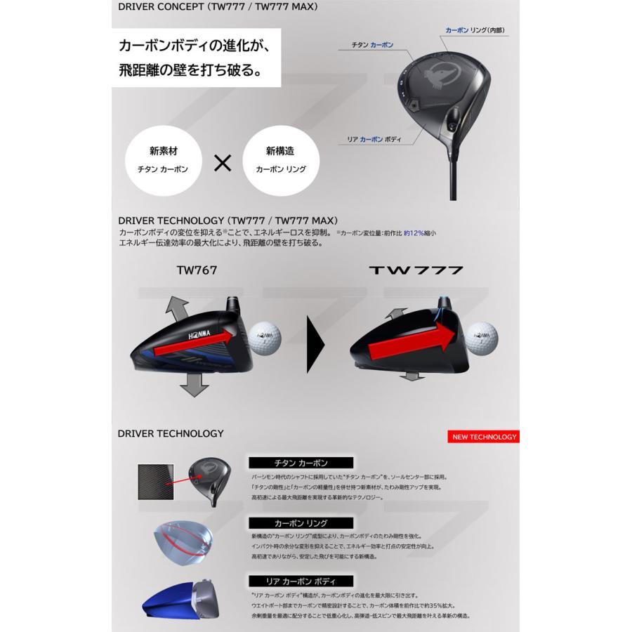 TOUR WORLD 15％OFFクーポン対象 特注カスタムクラブ 本間ゴルフ