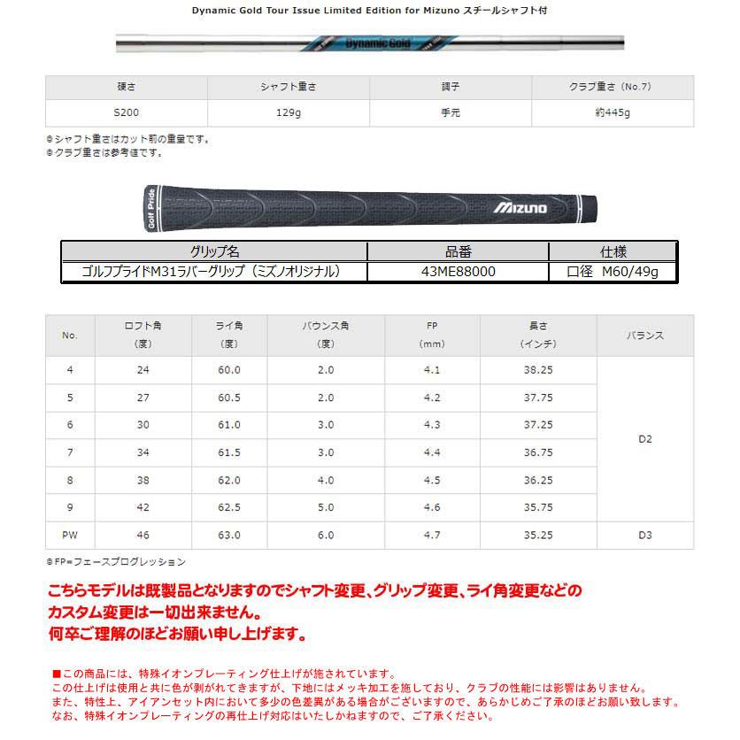 MIZUNO GOLF ミズノ Mizuno Pro 221 アイアン Limited Blue Edition