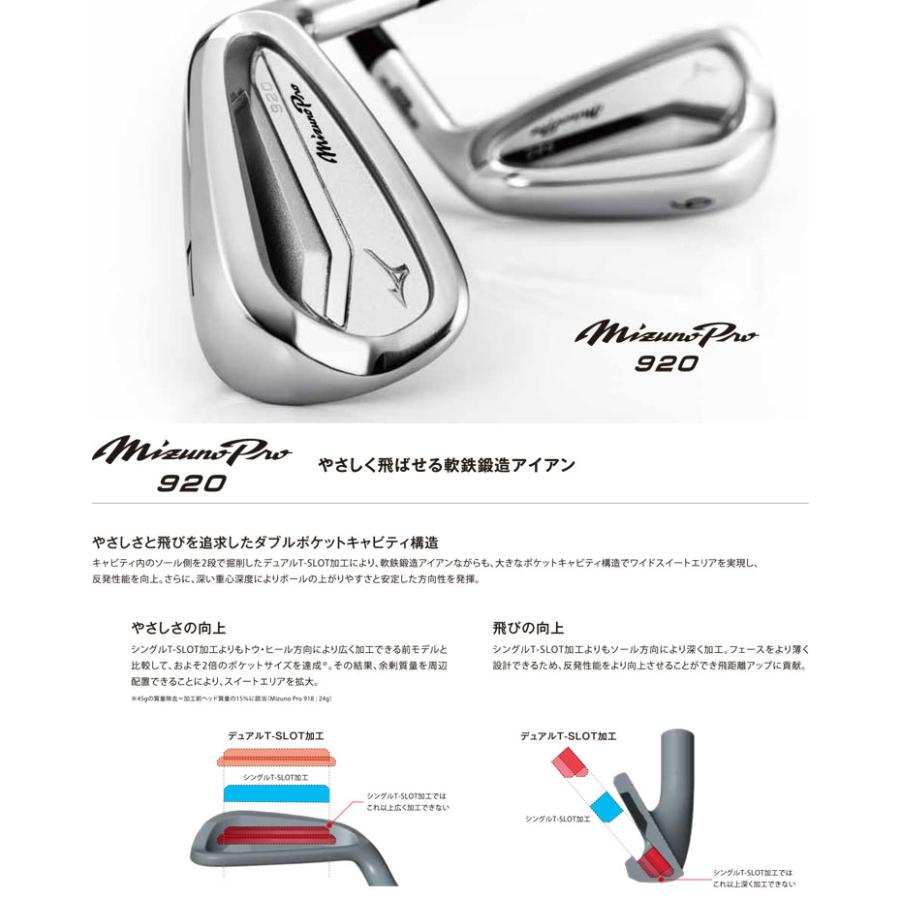 MIZUNO GOLF ミズノ Mizuno Pro 920 アイアン N.S.PRO 850GH NEO 