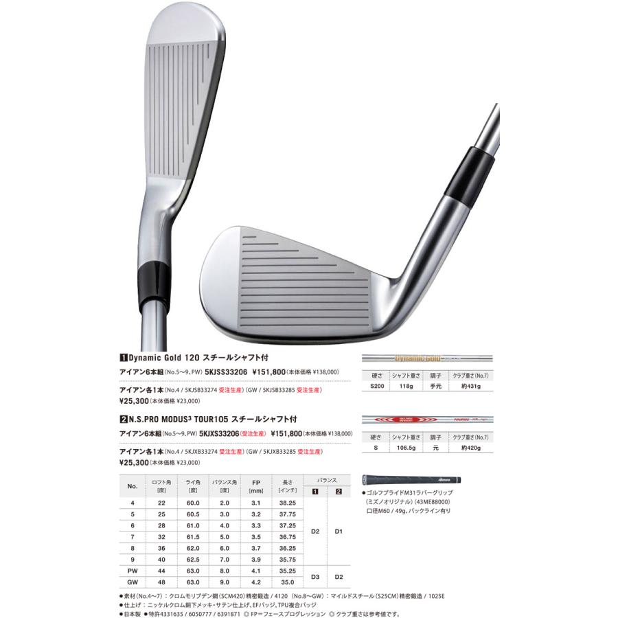 MIZUNO GOLF 20％OFFクーポン対象 ミズノ Mizuno Pro 243 アイアン