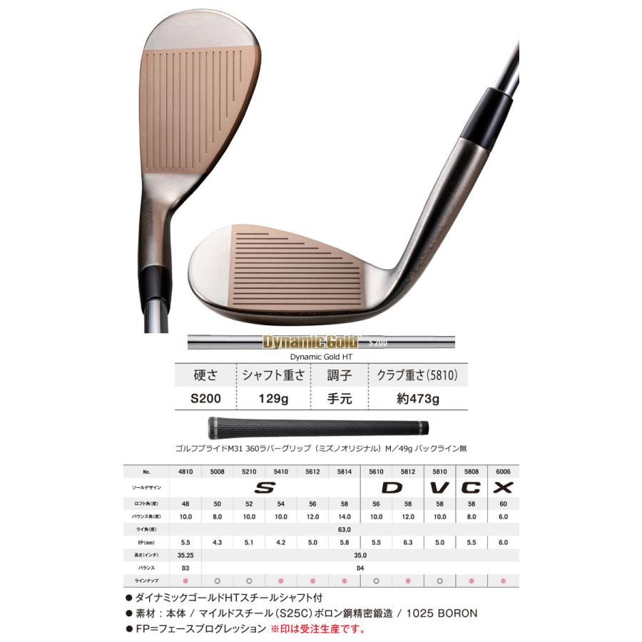 MIZUNO GOLF ミズノ T24 ウエッジ デニムカッパー 仕上げ Dynamic Gold
