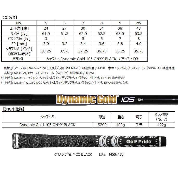 MIZUNO（ミズノ） JPX 925 FORGED アイアン リミテッド ブラック