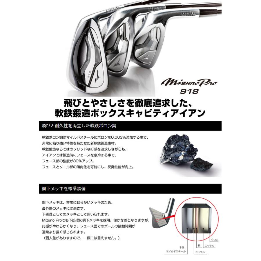 MIZUNO（ミズノ） Mizuno Pro 918 アイアン TS-i カーボンシャフト