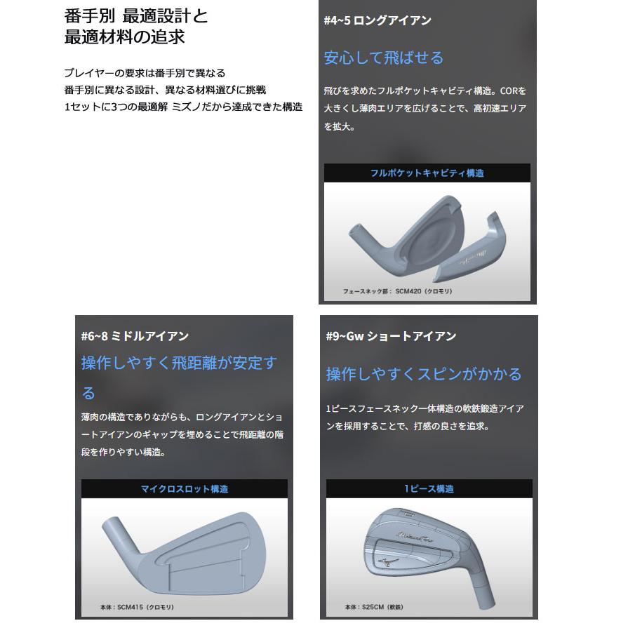 MIZUNO（ミズノ） 10％OFFクーポン対象 Mizuno Pro M-13 アイアン