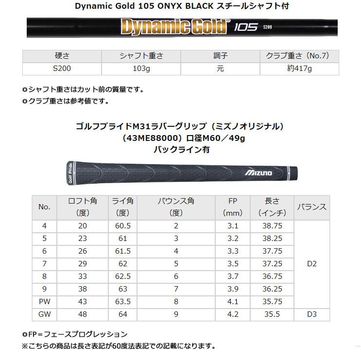 ミズノ Mizuno Pro M-15 アイアン 数量限定 グレーIP仕上げ Dynamic Gold 105 ONYX BLACK シャフト 単品[＃4、＃GW]の画像