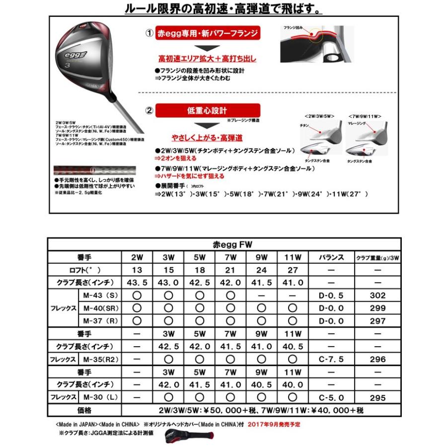 【訳あり・新品】 プロギア 赤 egg フェアウェイウッド[FW＃7、＃9、＃11] 【2438353310】(12227円)
