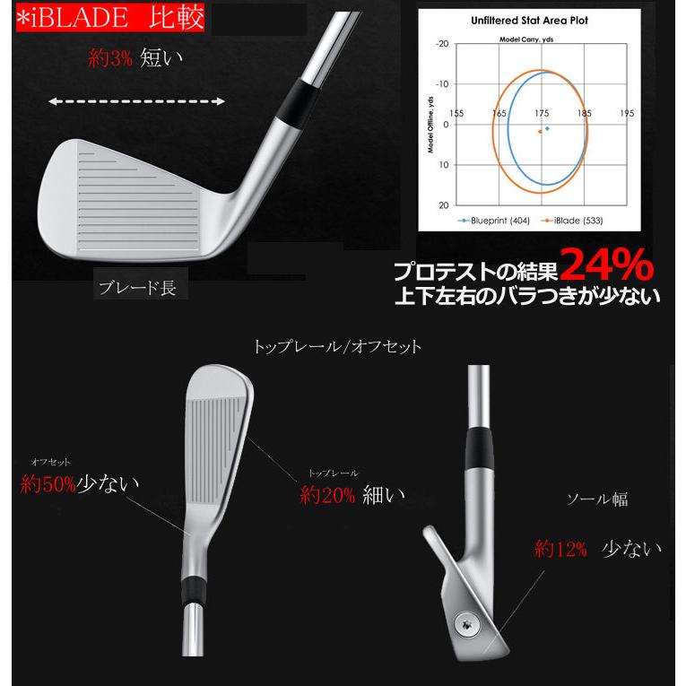ピン G425 アイアン ツアーAD UW #6 単品 #5 シャフト 特注カスタムクラブ PW シリーズ #4 #9 LW SW #7 #8 グラファイトデザイン ピン G425 アイアン ツアーAD UW #6 単品 #5 シャフト 特注カスタムクラブ PW シリーズ #4 #9 LW SW #7 #8 グラファイトデザイン