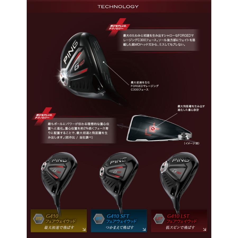 Ping G410 フェアウェイウッド用シャフト2本 (3w 5w) 【公式通販】