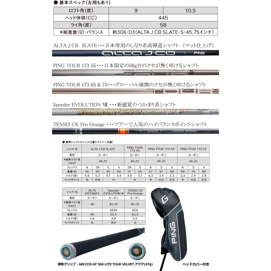PING ツアー173-65 ドライバー用 Sシャフト g425 45.25