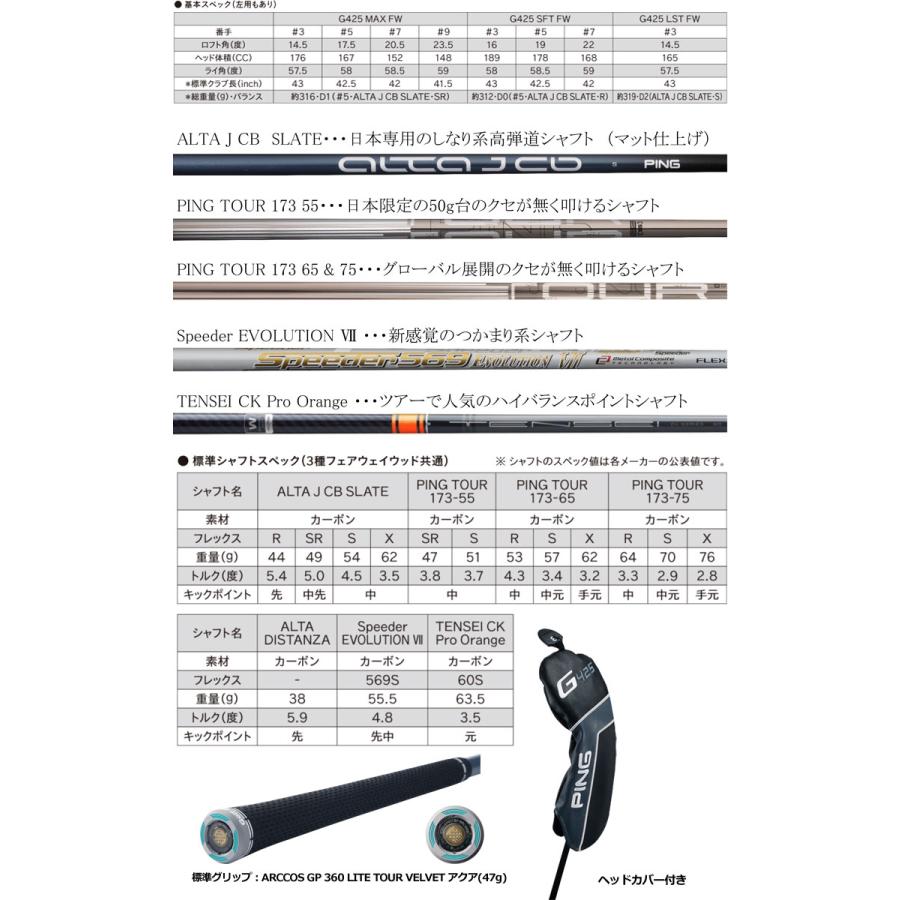 ピン G425 SFT フェアウェイウッド Speeder 569 / 661 / 757 Evolution 