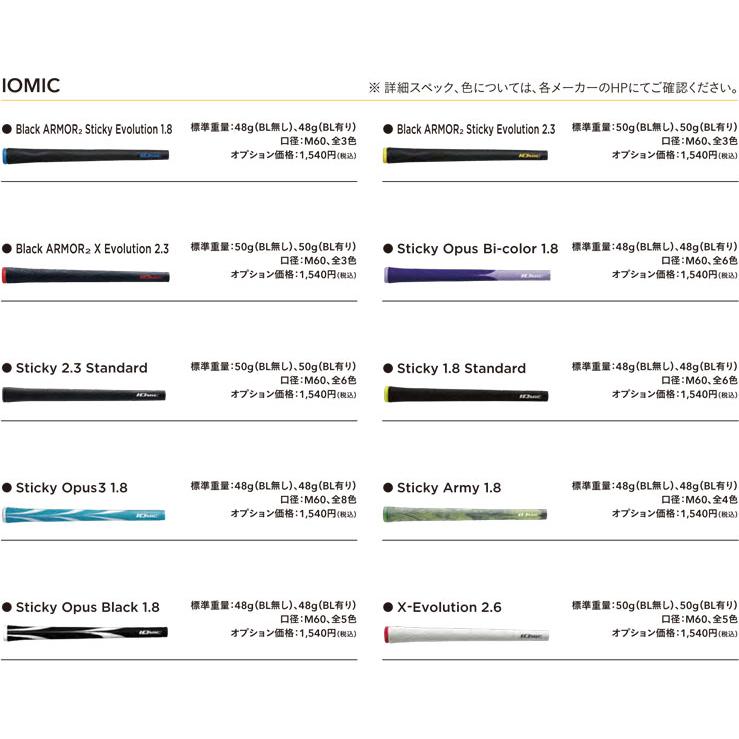 特注カスタムクラブ ピン i230 アイアン ダイナミックゴールド 95 / 105 / 120 シャフト 単品[＃3、＃4、＃5、＃6、＃7、＃8、＃9、PW、UW] i230 ピン アイアン ダイナミックゴールド