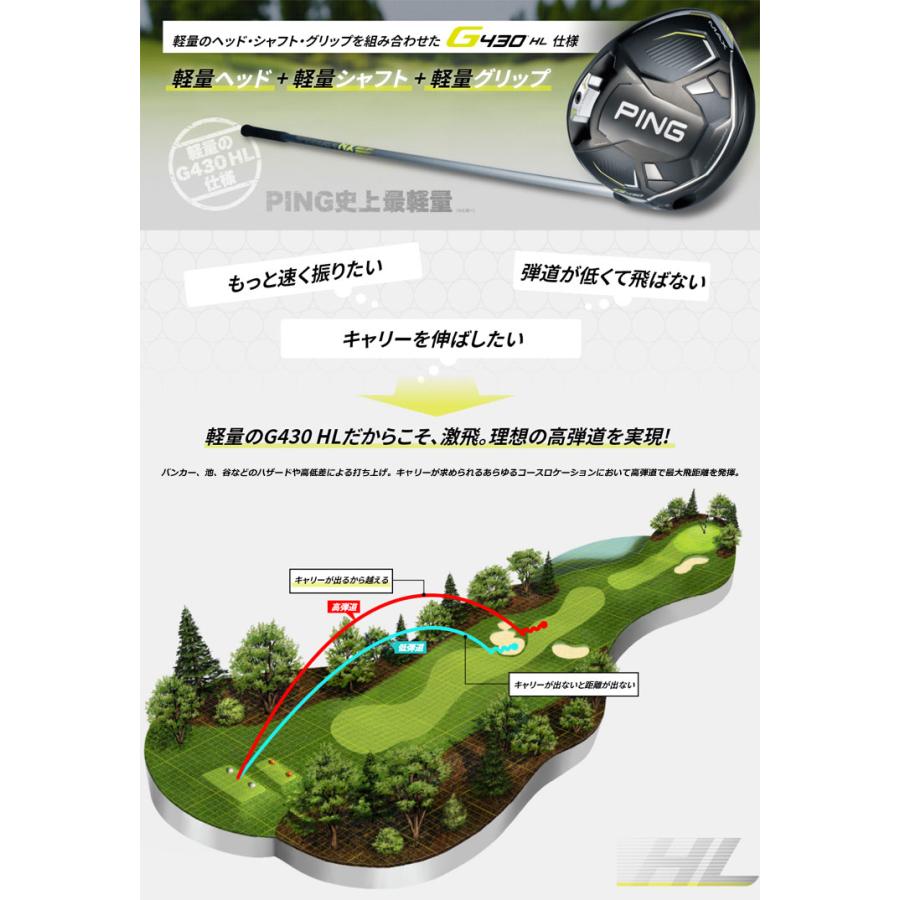 G430 ピン HL SFT ドライバー Fujikura Speeder NX 35D/ 45D シャフト