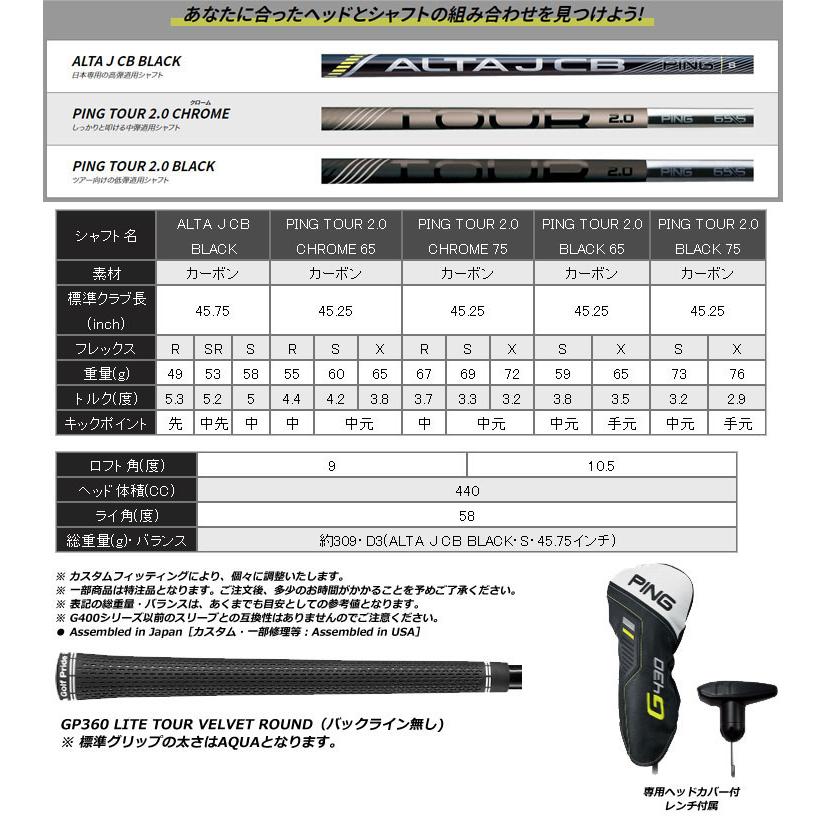 ピン G430 LST ドライバー PING TOUR 2.0 BLACK 65 / 75 シャフト 
