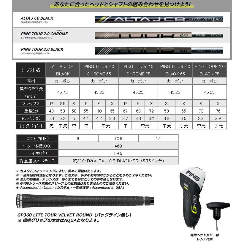 ピン G430 MAX ドライバー PING TOUR 2.0 CHROME 65 / 75 シャフト