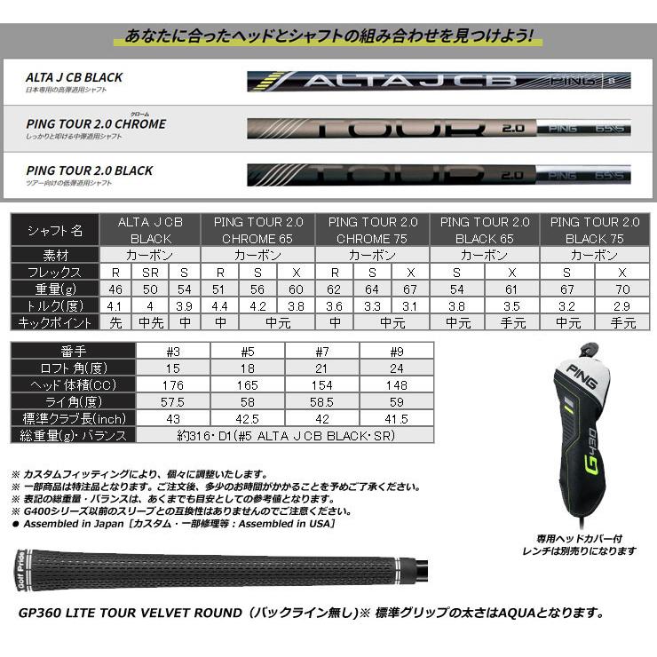 ピン G430シャフト ツアークローム2.0 75X 5FW につける