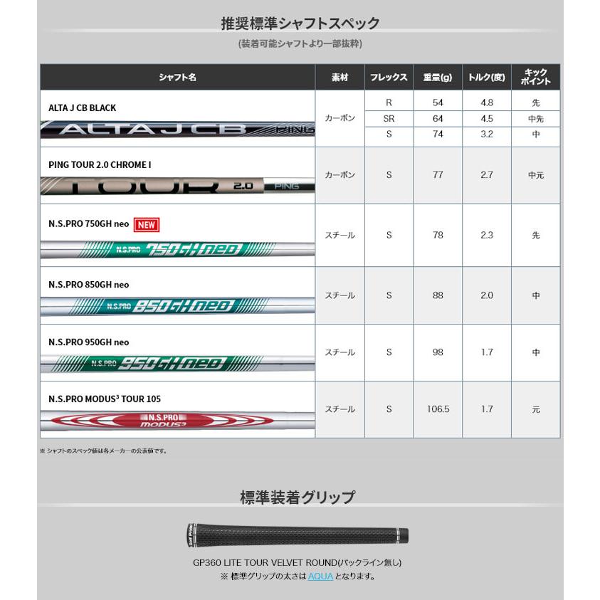 特注カスタムクラブ ピン i530 アイアン N.S.PRO MODUS3 TOUR105 シャフト 4本セット[＃7-P]｜golfranger｜04