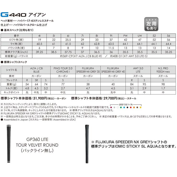 25％OFFクーポン対象 特注カスタムクラブ ピン G440 アイアン AMT WHITE シャフト 単品[＃4、＃5、＃6、＃7、＃8、＃9、PW、UW、52度、56度]の画像
