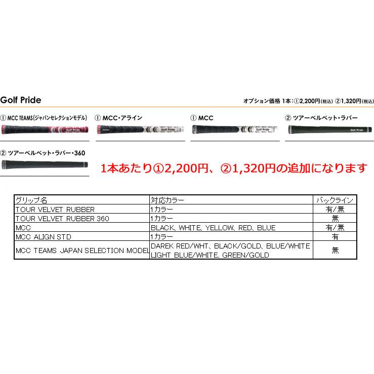 25％OFFクーポン対象 特注カスタムクラブ ピン G440 K ドライバー 三菱 ディアマナ TB シャフトの画像