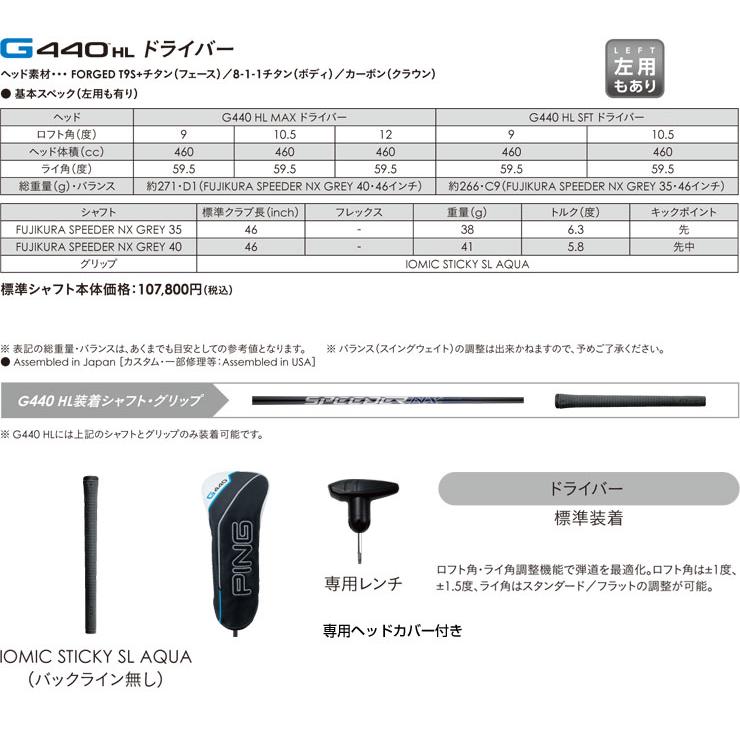 PING（ピン） 25％OFFクーポン対象 特注カスタムクラブ G440 HL MAX