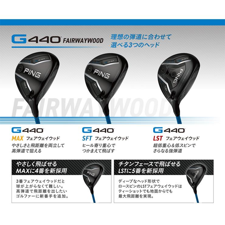 【希少】4W PING G440 MAX 　　　 　 カスタムシャフト2本 PING（ピン） 25％OFFクーポン対象 特注カスタムクラブ G440 MAX