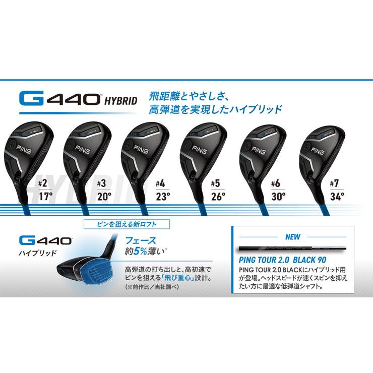 25％OFFクーポン対象 特注カスタムクラブ ピン G440 ハイブリッド ダイナミックゴールド 120 シャフトの画像
