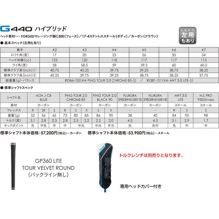 25％OFFクーポン対象 特注カスタムクラブ ピン G440 ハイブリッド N.S.PRO 850GH シャフトの画像