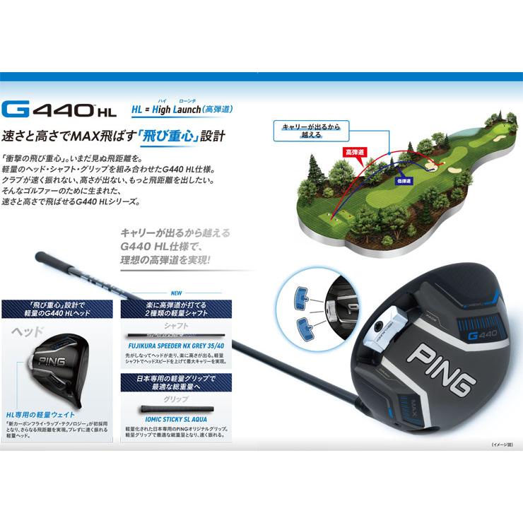 PING 25％OFFクーポン対象 ピン G440 HL MAX ドライバー Fujikura