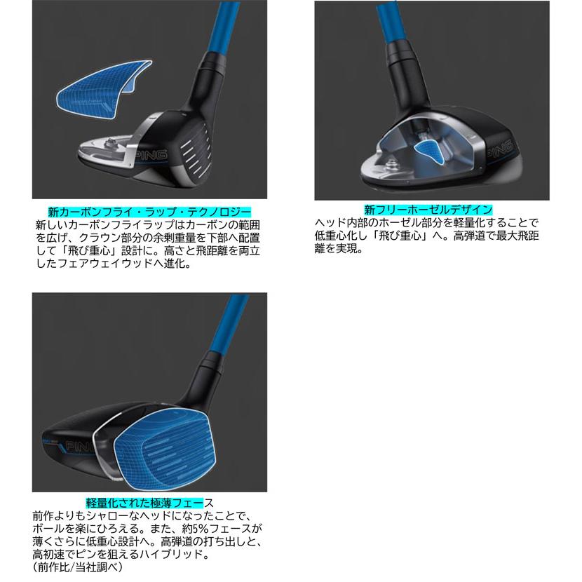 PING（ピン） 20％OFFクーポン対象 G440 ハイブリッド N.S. PRO Modus3