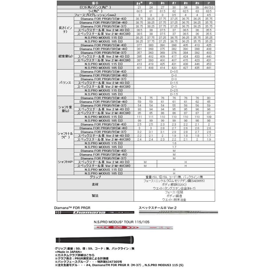 特注カスタムクラブ プロギア 2023 02 アイアン ATTAS IRON 100 シャフト 5本セット[＃6-P]